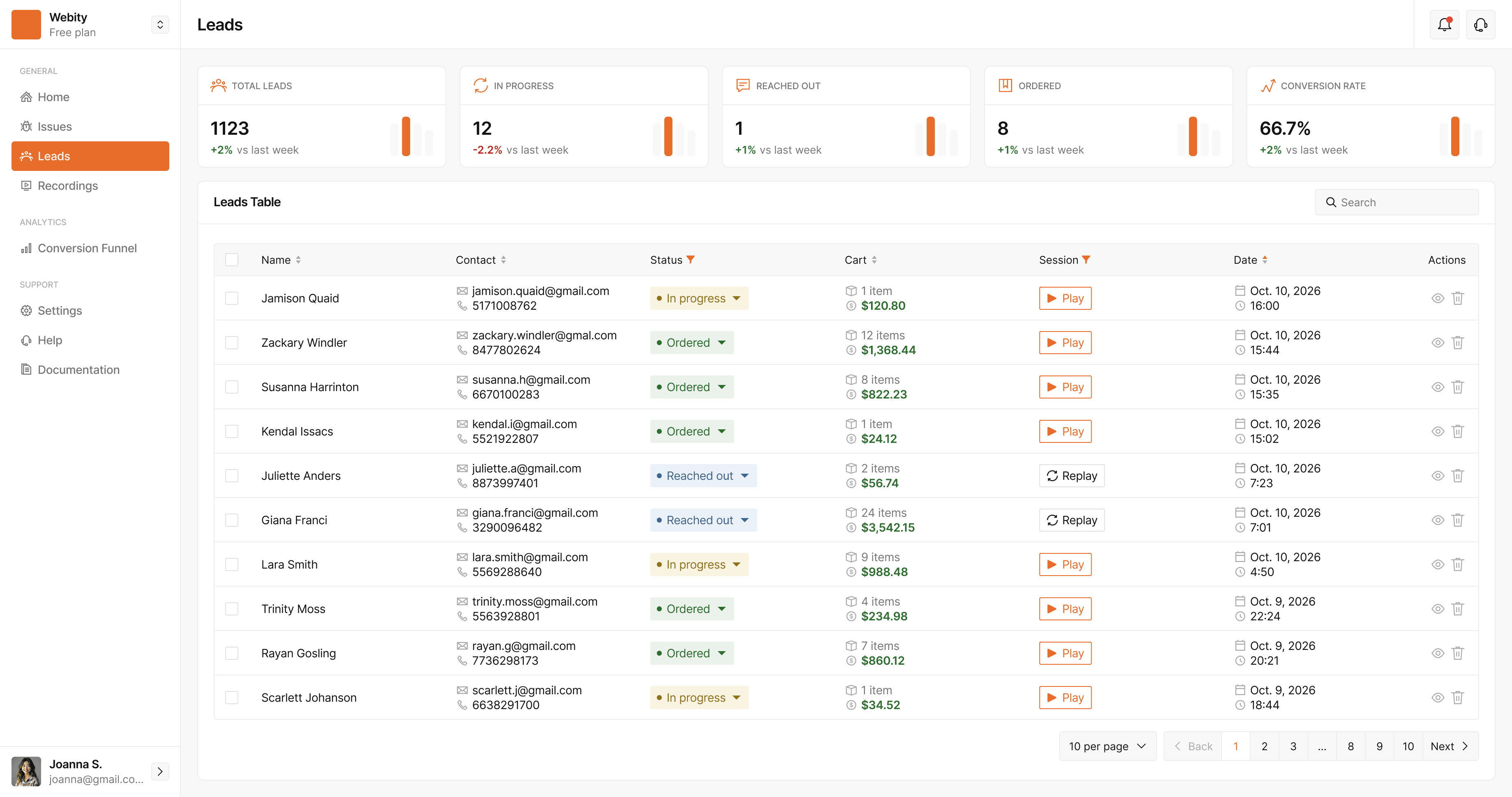 StorePilot dashboard showing the Leads table with statuses, carts and session replays